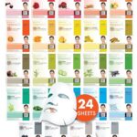 DERMAL 24 Combo Pack Made in Korea Facial Mask – 20+ Years of K-Beauty Experience